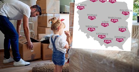 Ceny wynajmu nawet 10 procent niższe. Stopy zwrotu zrównują się z inflacją