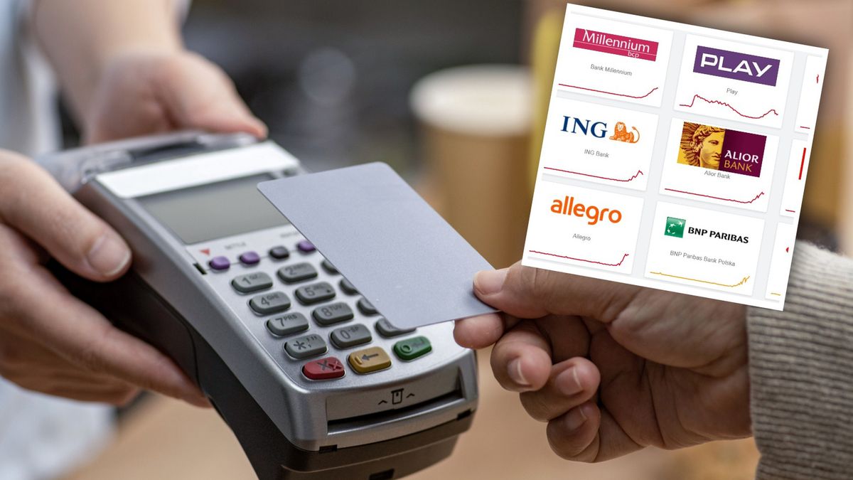 Problemy w bankach i płatnościach. Lawina zgłoszeń użytkowników