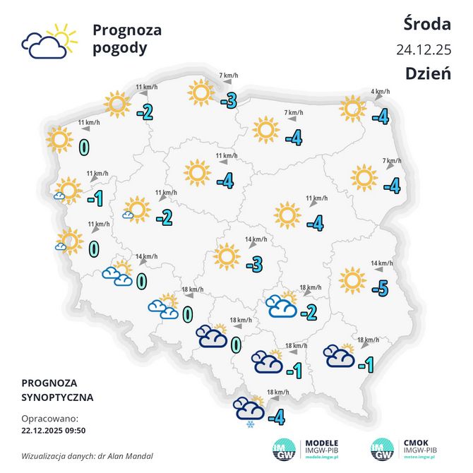 Prognoza pogody na Wigilię