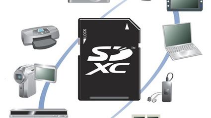 W przyszłym roku bardzo pojemne karty SDXC 1