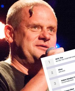 Można znów głosować na Listę Przebojów Trójki. Ale nie na Kazika