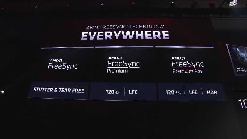 AMD FreeSync