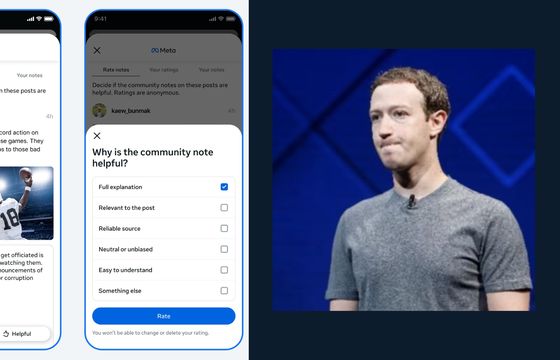 Ta usługa nie sprawdza się na Facebooku. W USA zweryfikowano poniżej tysiąca wpisów