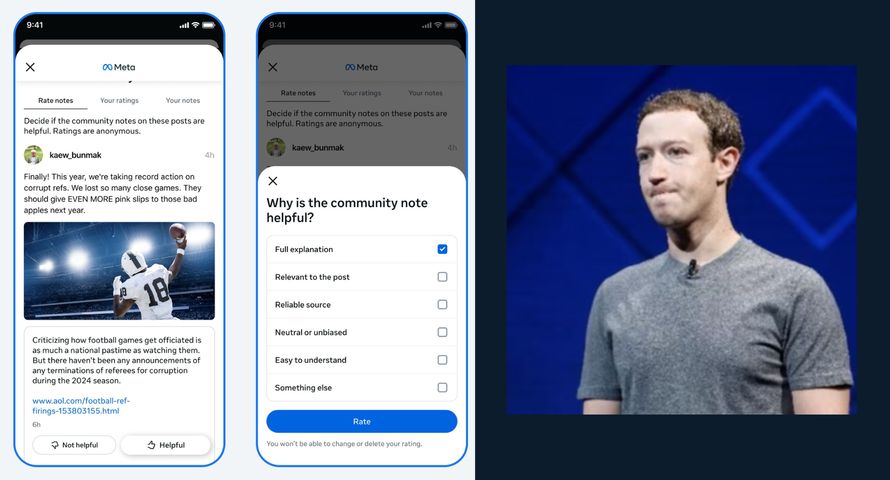 Ta usługa nie sprawdza się na Facebooku. W USA zweryfikowano poniżej tysiąca wpisów