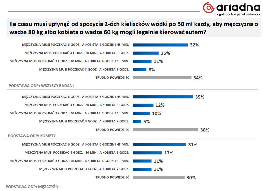 Zdjęcie ilustracyjne do artykułu