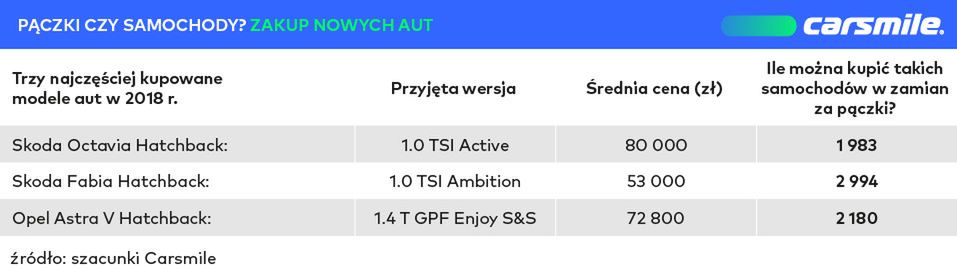 Zdjęcie ilustracyjne do artykułu