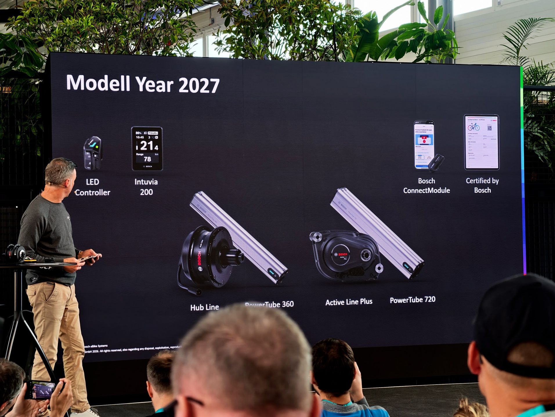 Portfolio Bosch eBike Systems na rok modelowy 2027