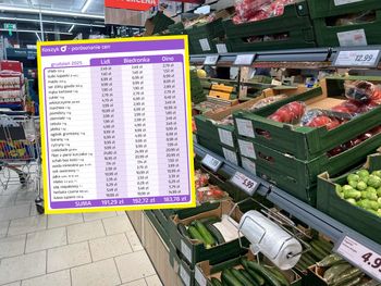 Zrobiliśmy zakupy w Lidlu, Biedronce i Dino. Oto różnica w cenach