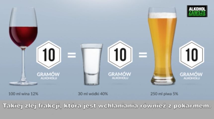 Jak alkohol wpływa na zdrowie? (WIDEO)