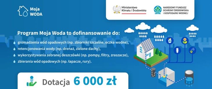 program moja woda dotacja