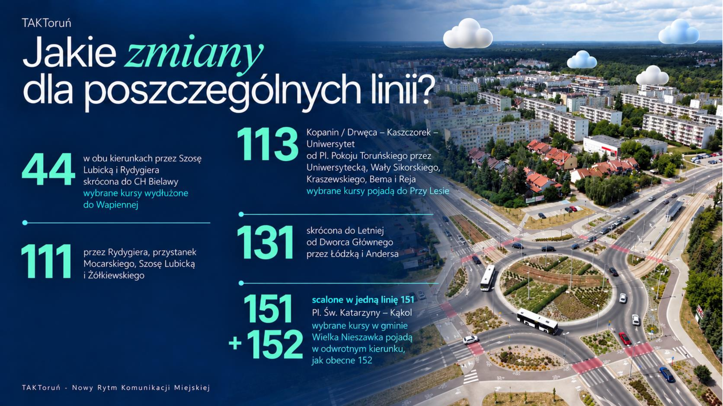 Zmiany w komunikacji miejskiej mają wejść w życie 1 marca 