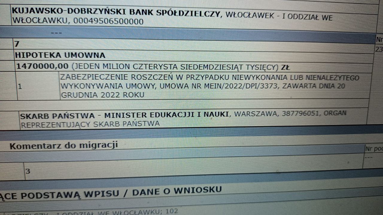 Księga wieczysta nieruchomości, którą zakupiło Stowarzyszenie "ProBiznes"