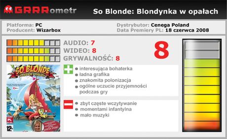 GRRRecenzja - So Blonde: Blondynka w opałach 4