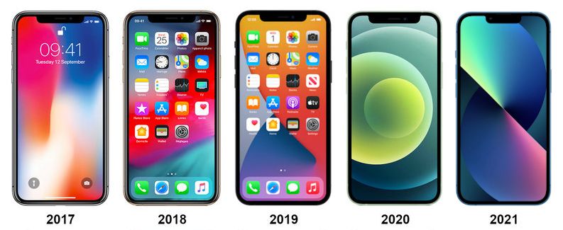 Jak będzie wyglądał iPhone 14 Pro? Możecie się zdziwić 3