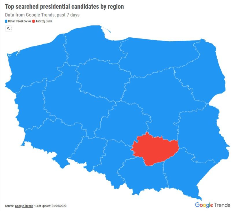 Wybory 2020: co i kto interesuje Polaków? Dane Google Trends