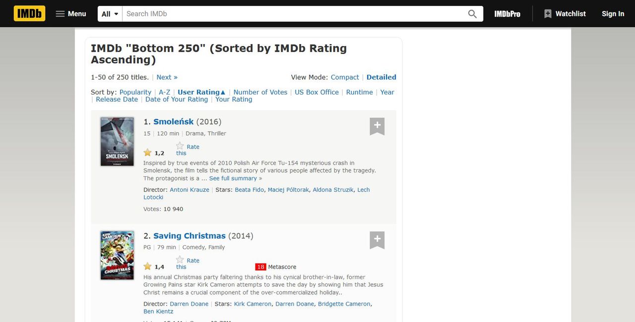 "Smoleńsk" to obecnie najgorzej oceniany film w bazie IMDB