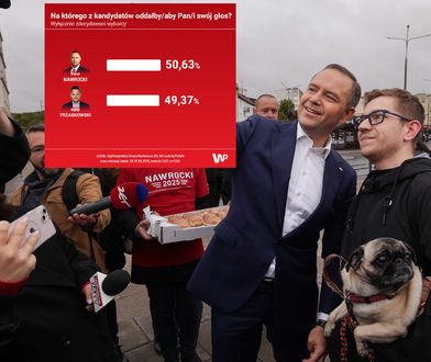 Sondaż dla WP poruszył sztabowców. PiS liczy na trzy grupy wyborców