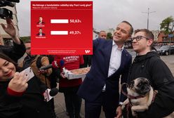 Sondaż dla WP poruszył sztabowców. PiS liczy na trzy grupy wyborców