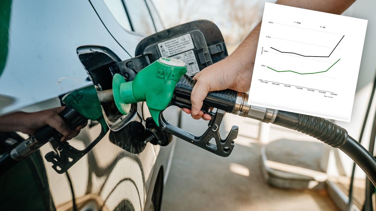 Ostatni tydzień przyniósł wyraźny skok cen paliw na stacjach
