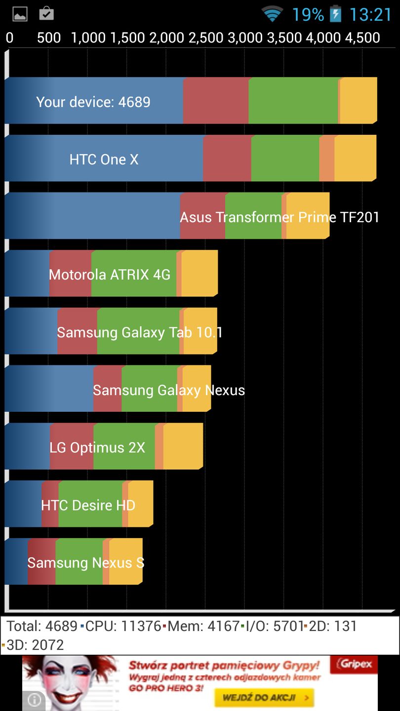 Zopo ZP980 - wypas za grosze? [test] 17