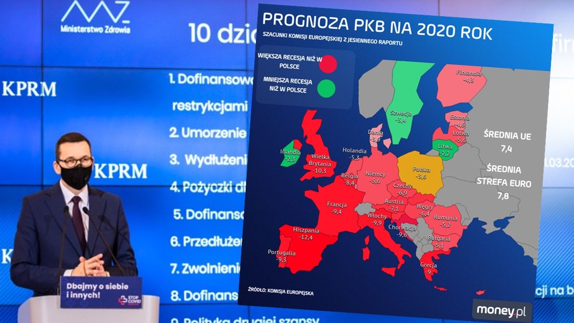 Od wiosny zmieniły się prognozy PKB dla krajów UE.