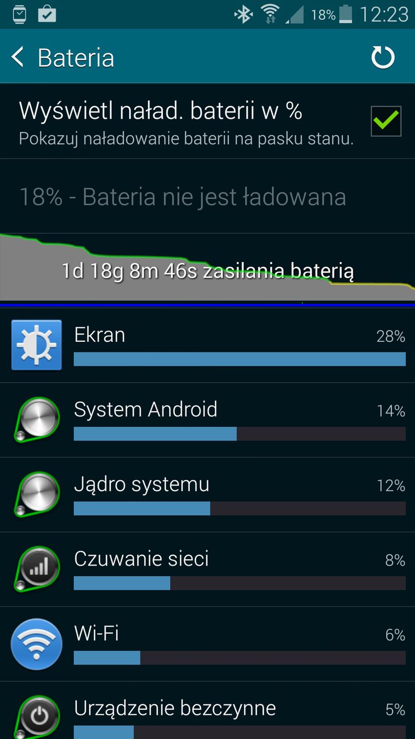 Samsung Galaxy S5: podsumowanie testów i recenzja 63