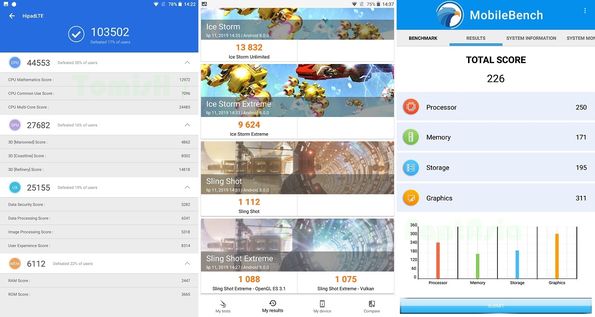 AnTuTu - 3DMark - MobileBench