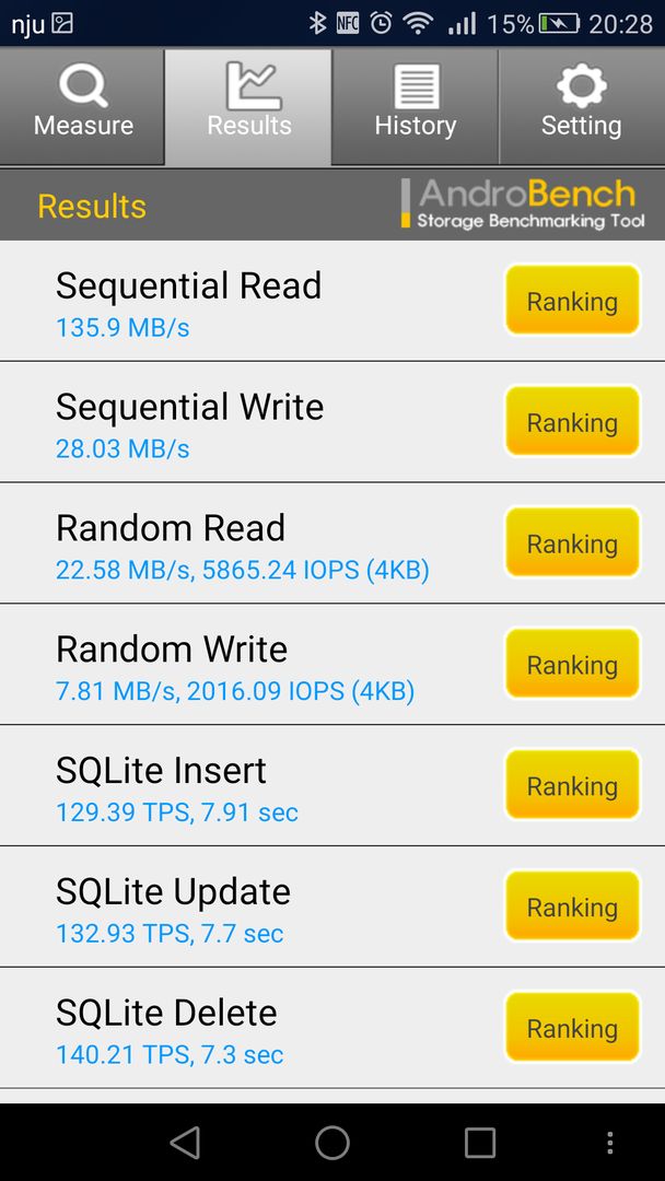Huawei P8 - test i recenzja 19