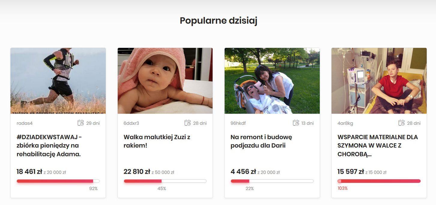 Miliard złotych na polski crowdfunding. Pieniędzy coraz więcej, a ciekawych gadżetów brakuje 2