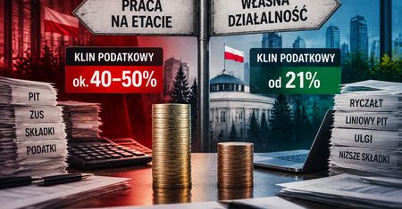 Dziś zamożni, jutro przyjdą po pomoc. Oto dlaczego trzeba zrównać składki [ANALIZA]