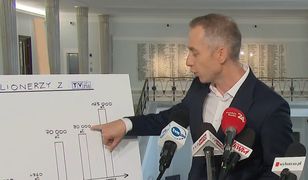 Opozycja grzmi ws. TVP. "Skala nieprawidłowości gigantyczna"