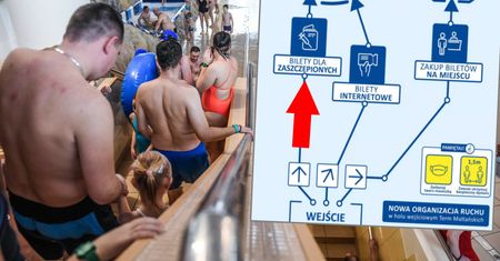 Zaszczepieni nie wliczają się do limitów. Przedsiębiorcy nadal nie mają prawa ich sprawdzić