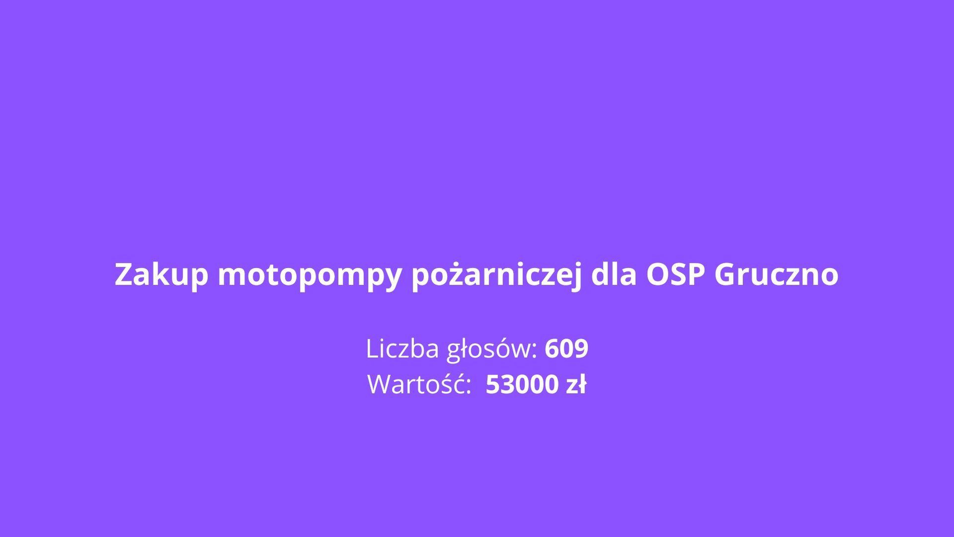 Znamy listę projektów, które doczekają się realizacji w ramach Budżetu Obywatelskiego Gminy Świecie 2026
