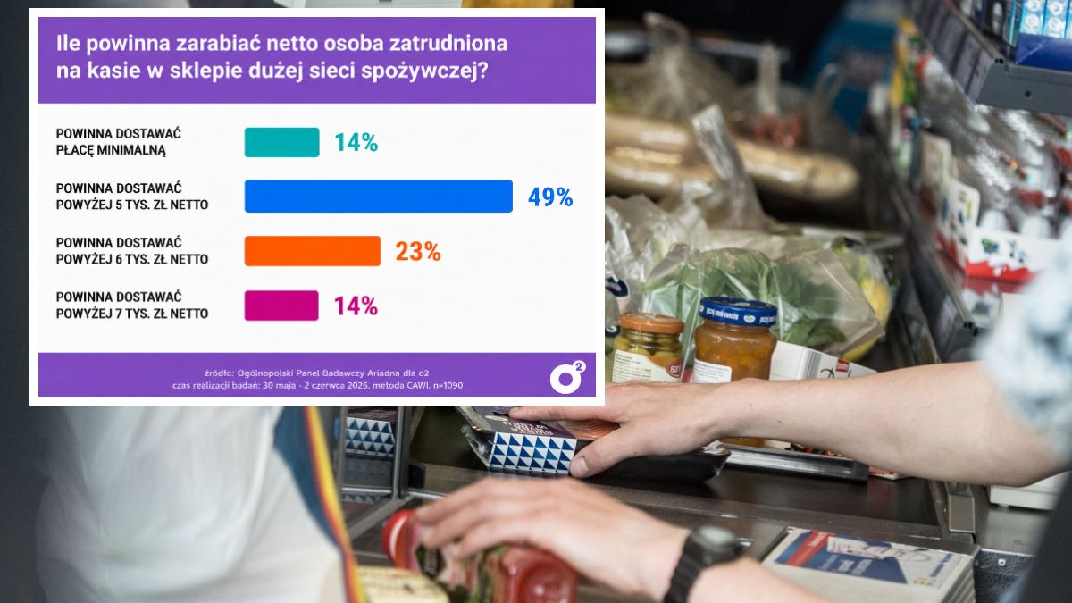 Ile powinna zarabiać osoba zatrudniona na kasie?
