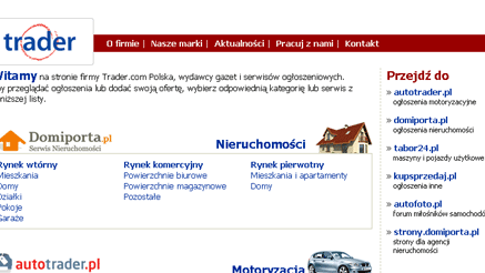 Agora straciła na Trader.com 1