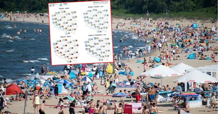 Claudio nad Polską. Wracają tropikalne temperatury