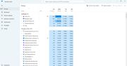Podejrzany proces w Menedżerze zadań. Jak ocenić, czy jest groźny?