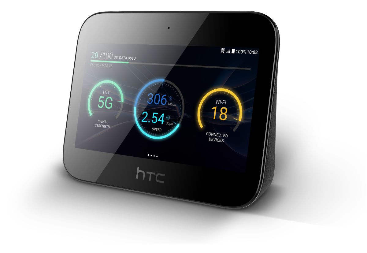 HTC 5G Hub