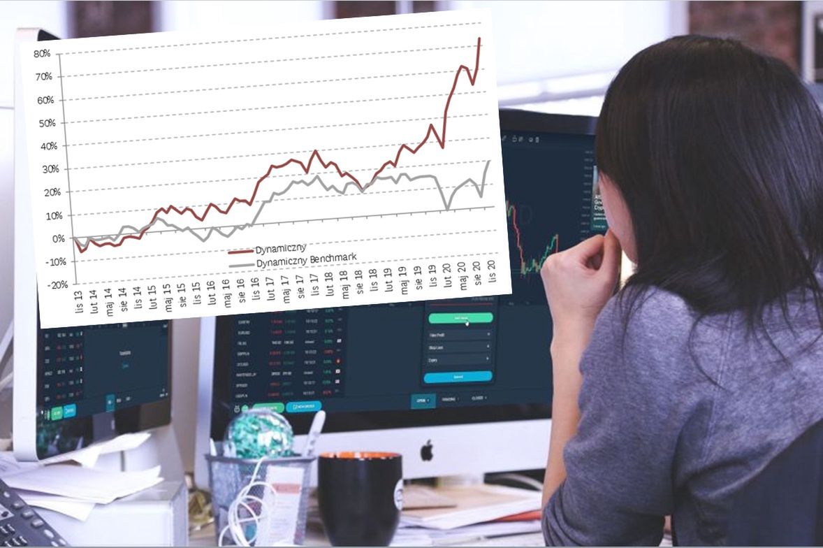 W kryzysie można łatwiej zarobić. Jednak stopy zwrotu z 2020 roku trudno będzie powtórzyć