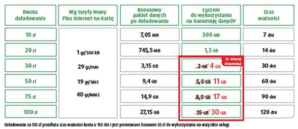 W skrócie: Xperia Z4 na zdjęciach, Oppo R5 w Europie i wyniki sprzedaży Galaxy Note'a Edge 3