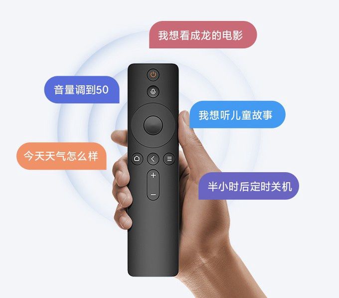 Pilot do Xiaomi Mi Box 4S Max