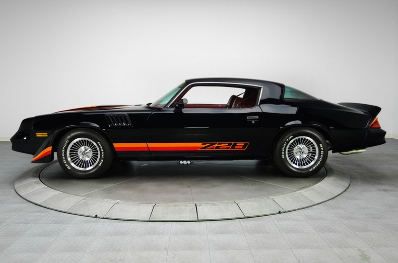1979 Chevrolet Camaro Z28