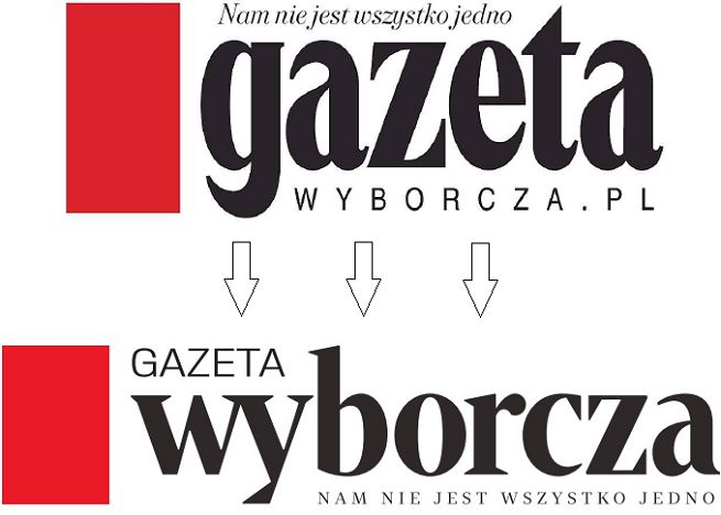 grafika