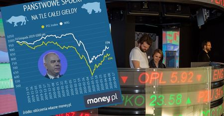 Indeks PiS 2.0. Spółki Skarbu Państwa podnoszą się po uderzeniu koronawirusa