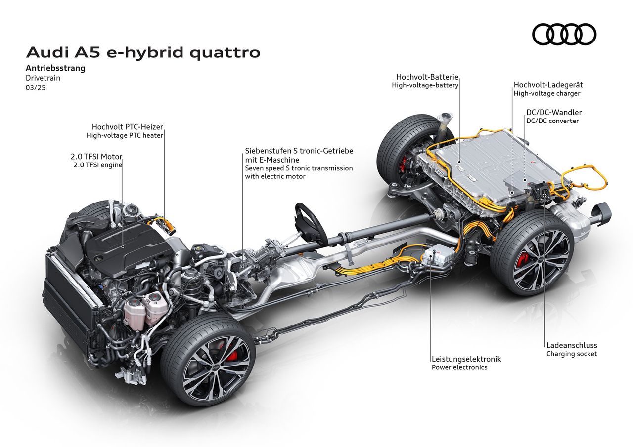 Audi A5 Avant e-hybrid quattro