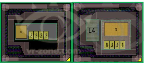 Intel Haswell procesor pamięć L4 schemat