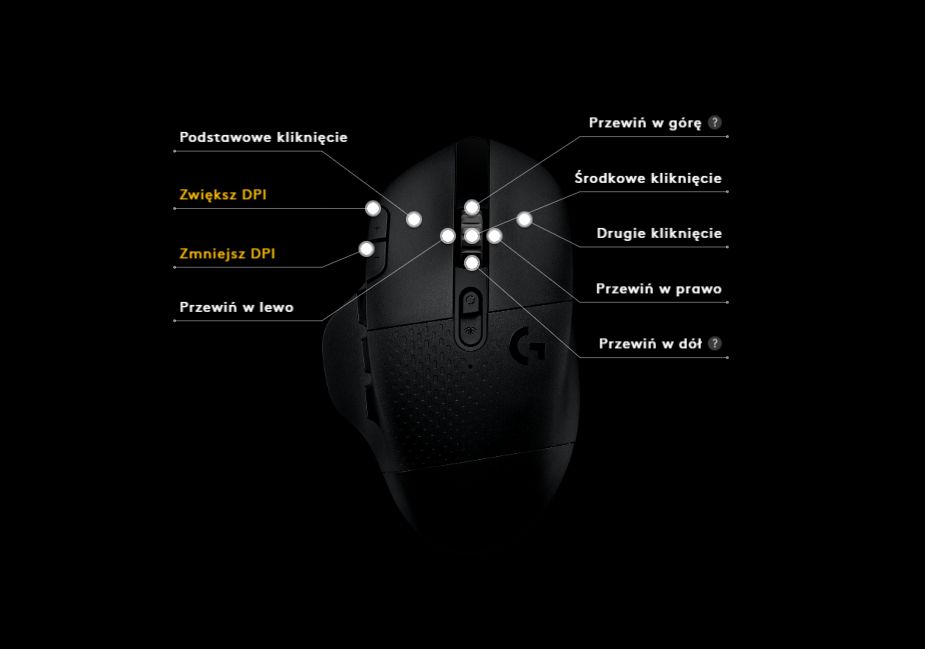 Logitech G604 Lightspeed – recenzja. Bezprzewodowa mysz, na której pograsz i popracujesz 9