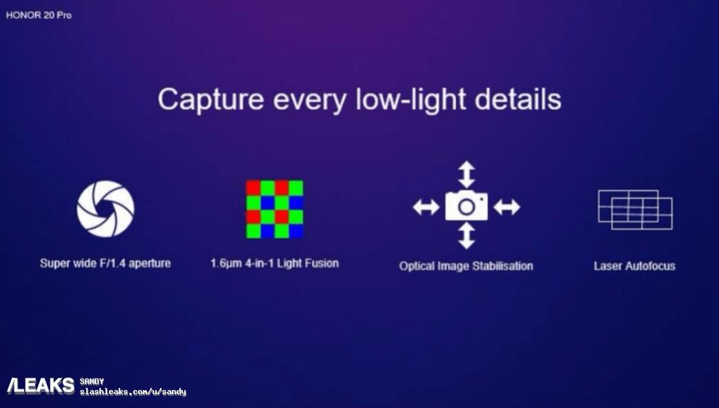 Honor 20 Pro: specyfikacja poczwórnego aparatu [#wSkrócie] 3