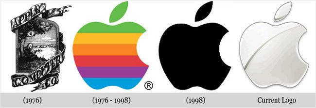 Logotyp Apple'a