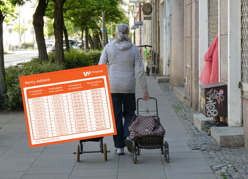 Dodatkowe pieniądze dla prawie miliona seniorów od dzisiaj. Oto tabela